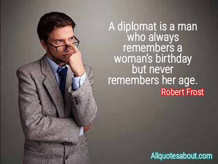 Birthday Quotes