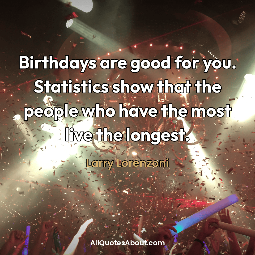 happy birthday wishes